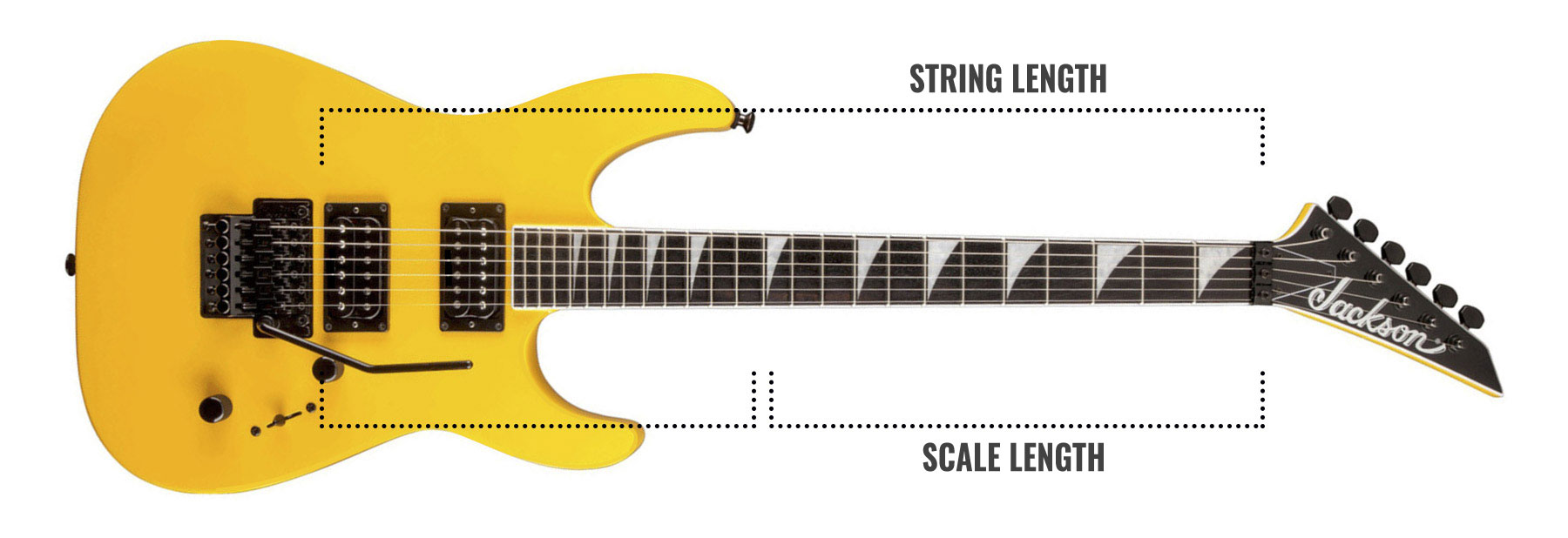 String/Scale Lengths Veevar Guitar