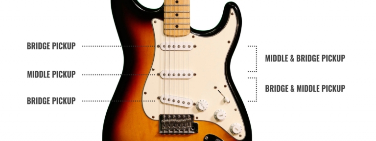 Stratocaster – Pickup configuration