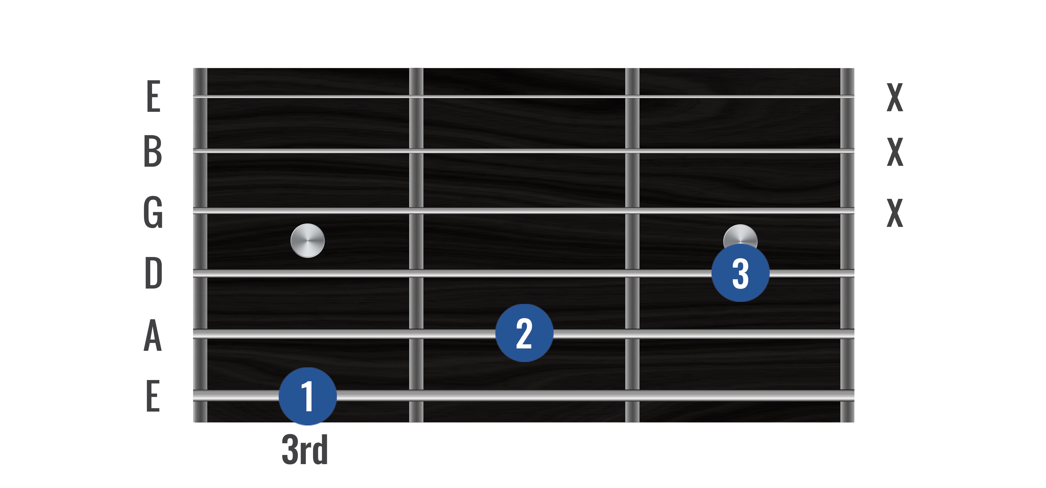 Technique Training 03 Percussive & Palm Muting Power (Beginner